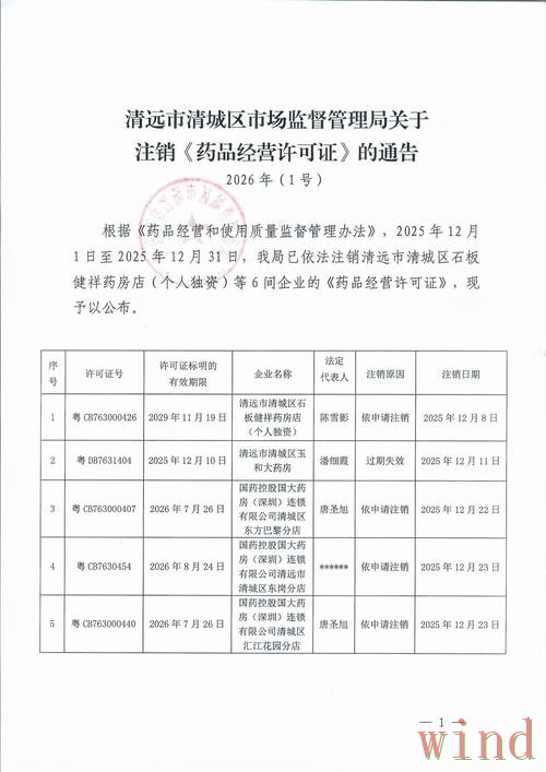 半岛正规版官网信息整理 半岛正规版官网信息整理