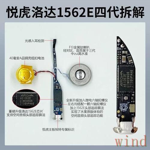 必威直播app下载安装与使用说明