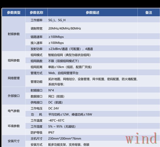 必威综合版官网地址整理 必威综合版官网地址整理
