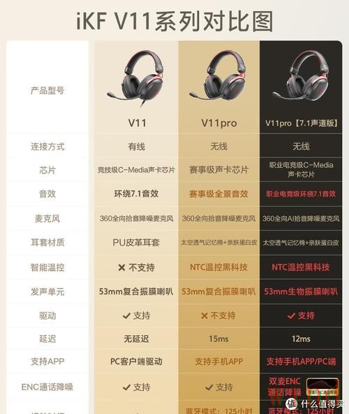 必威直播app下载安装与使用说明