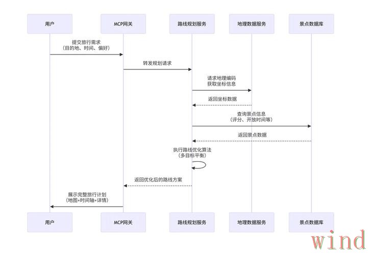 必威APP下载教程与入口整理 必威APP下载教程与入口整理