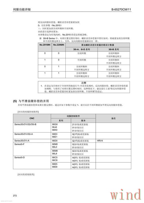 万博平台入口官网访问说明 万博平台入口官网访问说明