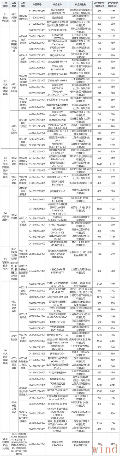 凯发综合版访问方式详细解析 凯发综合版访问方式详细解析