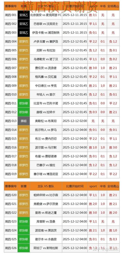 世界杯竞猜平台精选:数据分析全指南 - 世界杯全球总决赛 世界杯竞猜平台精选:数据分析全指南 - 世界杯全球总决赛